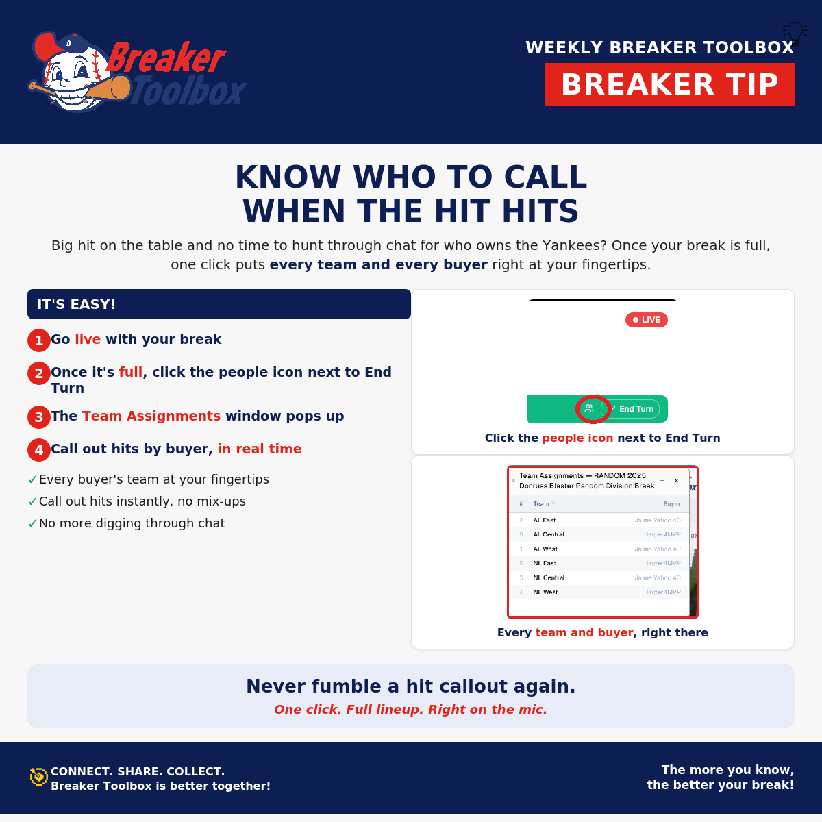 Pull up every buyer's team instantly during a live break