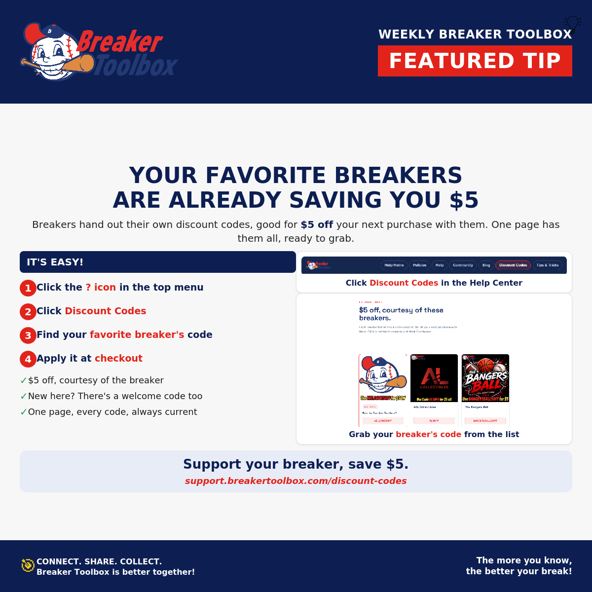 Your favorite breakers are already saving you $5