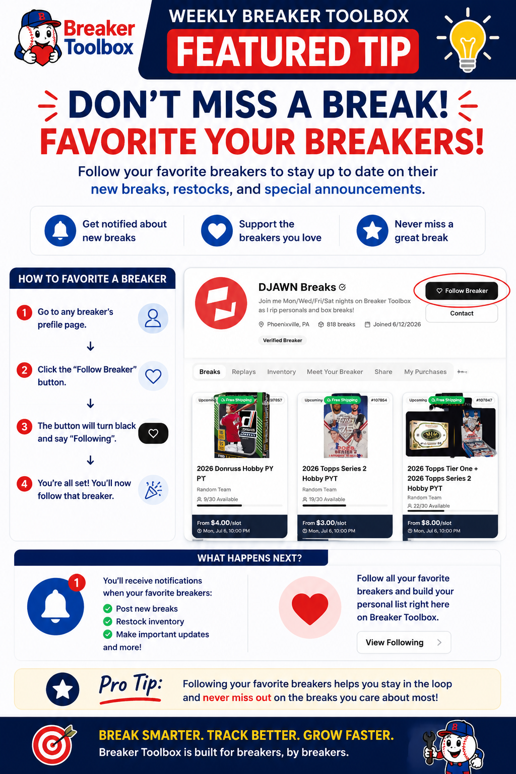 Follow your favorite breakers