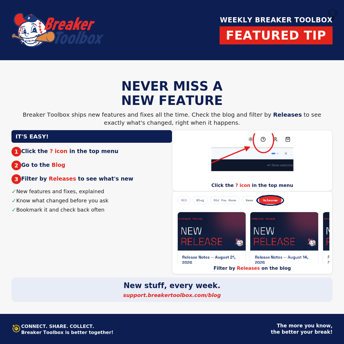 Never miss a new feature